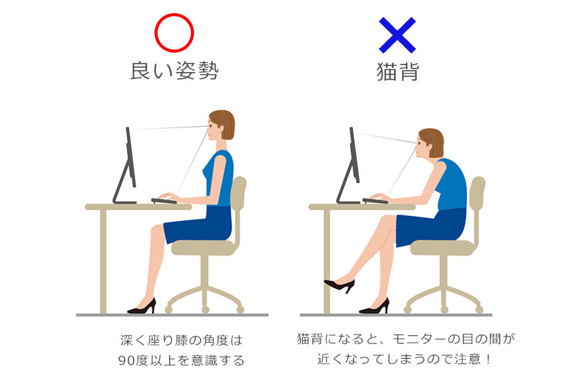 猫背チェック！正しい姿勢の重要性